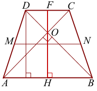 diagonali-trapecii-perpendikulyarny-naydite-srednyuyu-liniyu