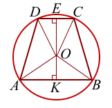 vysota-trapecii-po-radiusu-i-osnovaniyam